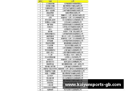 Kaiyun开云NBA比分网：即时比分、赛程和球队资讯详尽报导